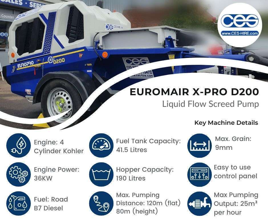 Euromair X-PRO D200 image 7