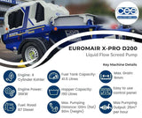 Euromair X-PRO D200 image 7