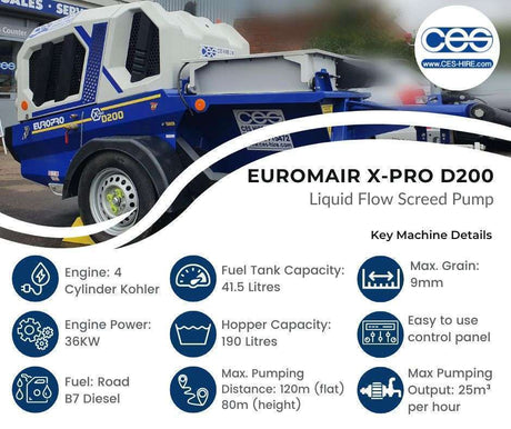 Euromair X-PRO D200 image 7