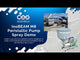 InoBEAM M8 Waterproofing Spray Kit